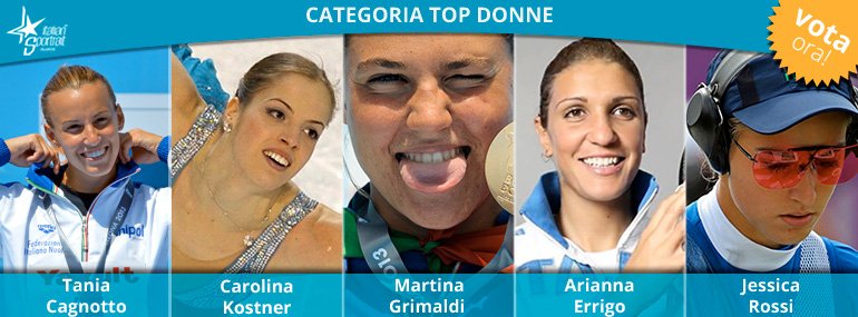 Italian Sportrait Awards