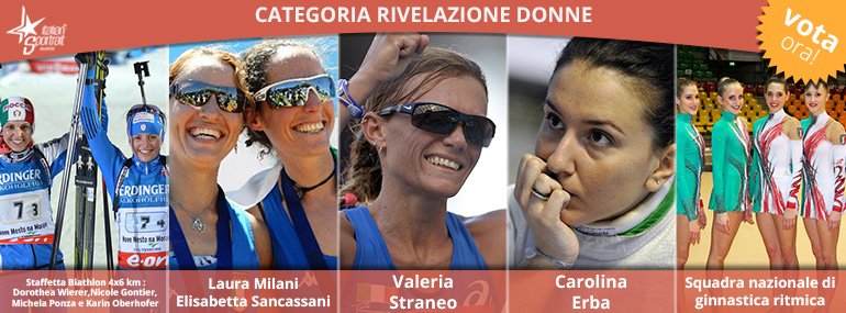 Italian Sportrait Awards