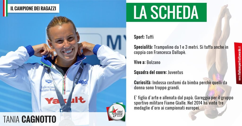 Italian Sportrait Awards