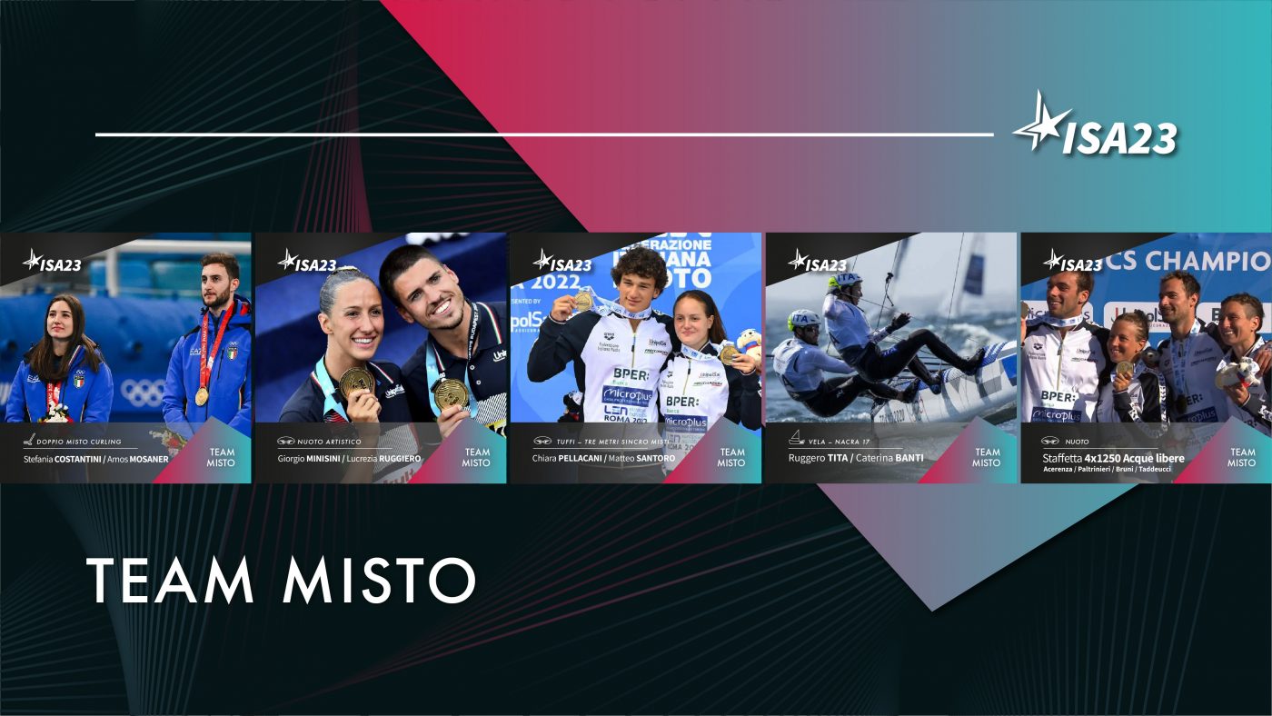 Italian Sportrait Awards